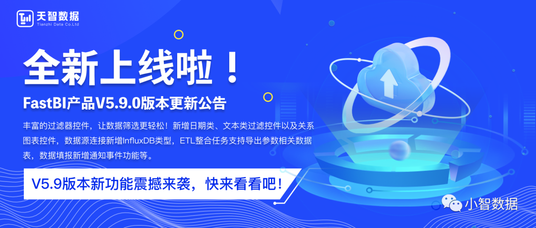 表板智能洞察