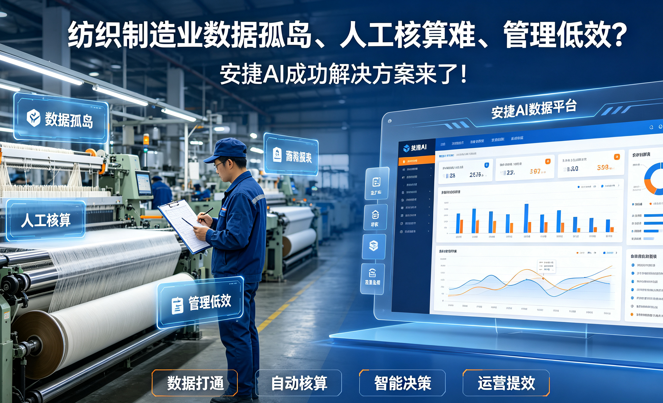 纺织制造业数据孤岛,人工核算难,管理低效?安捷AI成功解决方案来了!